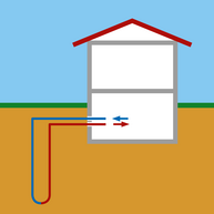 Pompes à chaleur et sonde geoplus® Weishaupt