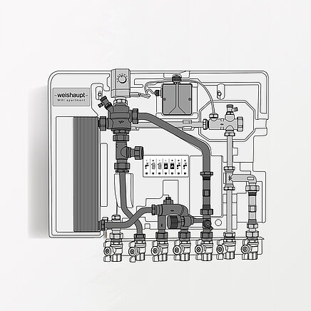 Modules thermiques d'appartement