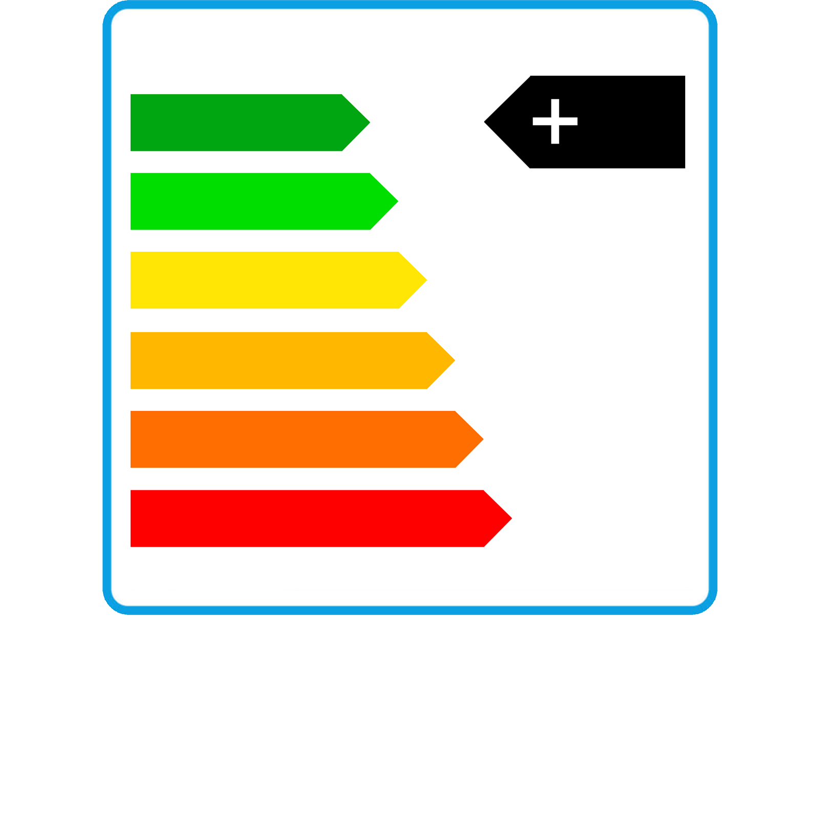 Label d'efficacité des systèmes énergétiques Weishaupt