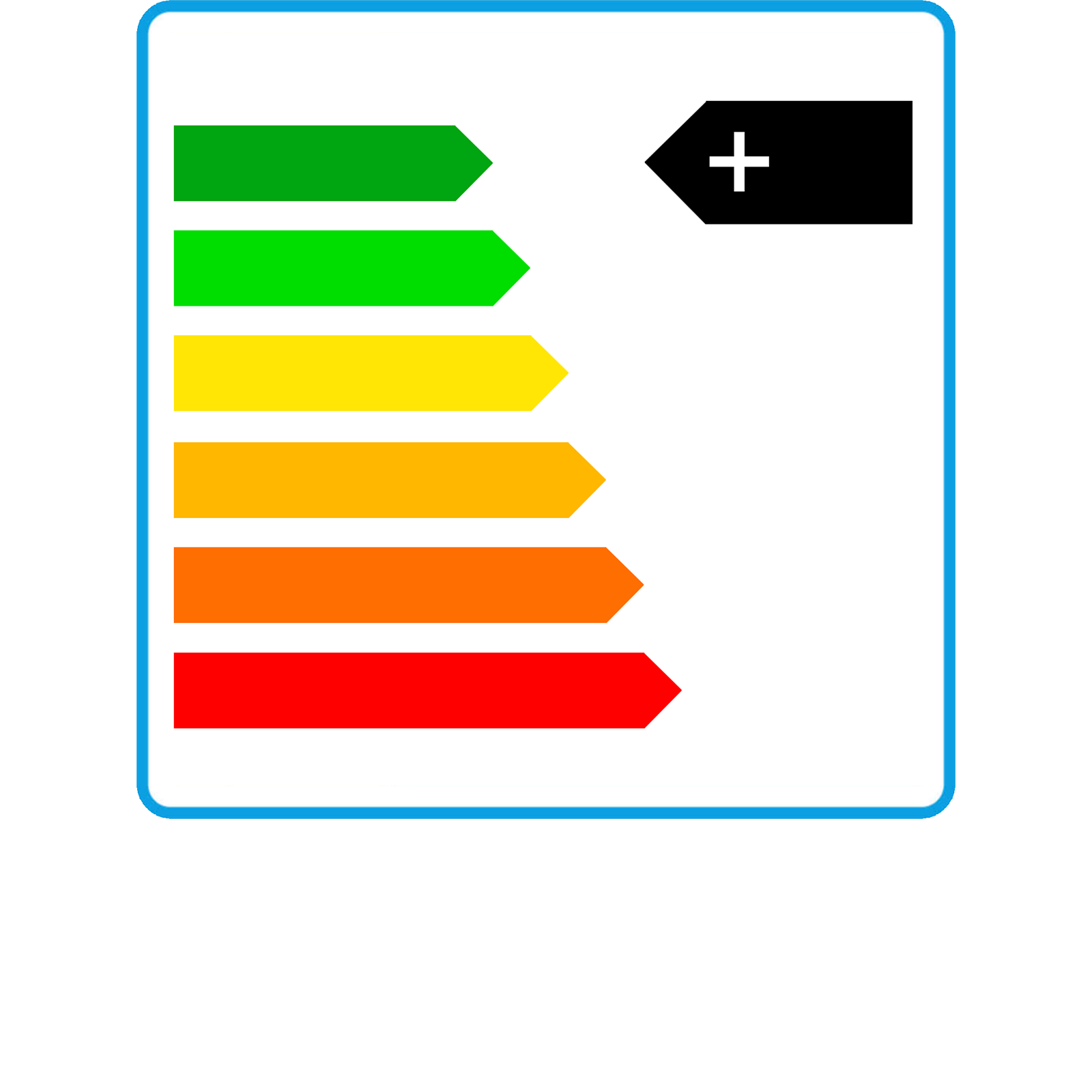 Etiquettes énergétiques pour systèmes de chauffage.